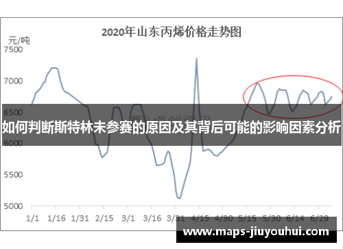 如何判断斯特林未参赛的原因及其背后可能的影响因素分析