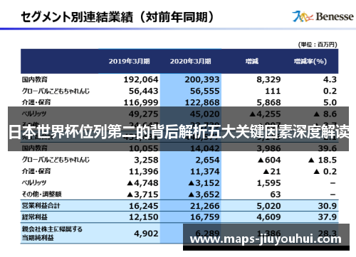 日本世界杯位列第二的背后解析五大关键因素深度解读