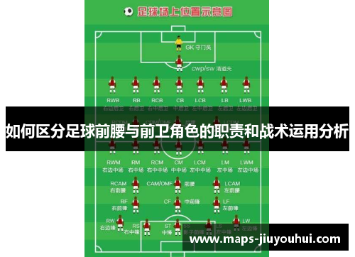 如何区分足球前腰与前卫角色的职责和战术运用分析