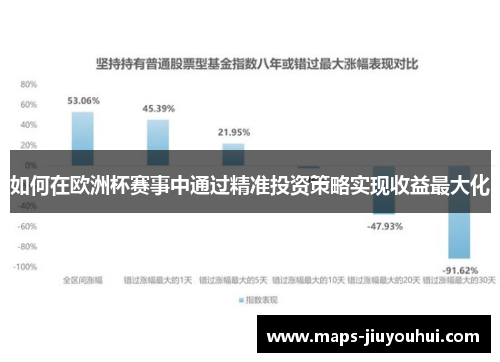 如何在欧洲杯赛事中通过精准投资策略实现收益最大化