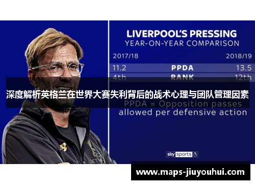 深度解析英格兰在世界大赛失利背后的战术心理与团队管理因素