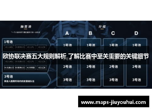 欧协联决赛五大规则解析 了解比赛中至关重要的关键细节 欧协联决赛五大规则解析 了解比赛中至关重要的关键细节