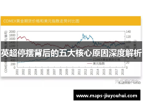 英超停摆背后的五大核心原因深度解析 英超停摆背后的五大核心原因深度解析