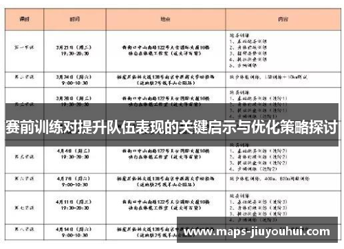 赛前训练对提升队伍表现的关键启示与优化策略探讨