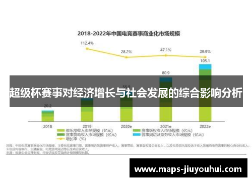 超级杯赛事对经济增长与社会发展的综合影响分析 超级杯赛事对经济增长与社会发展的综合影响分析