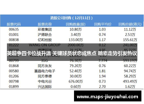 英超争四卡位战升温 关键球员状态成焦点 赔率走势引发热议