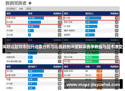 英超远射效率回升迹象分析与比赛趋势深度解读赛季数据与战术演变