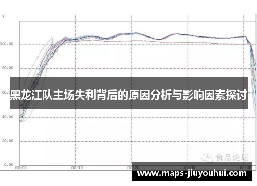 黑龙江队主场失利背后的原因分析与影响因素探讨