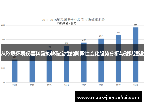 从欧联杯表现看科曼执教稳定性的阶段性变化趋势分析与球队建设